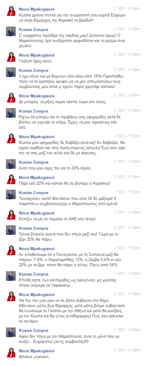 zompos mpakogianni