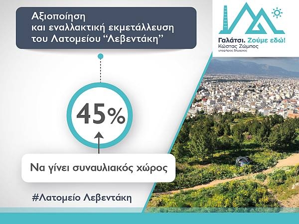 Κώστας Ζώμπος: Οι Γαλατσιώτες ζητούν την αξιοποίηση του Λατομείου Λεβεντάκη